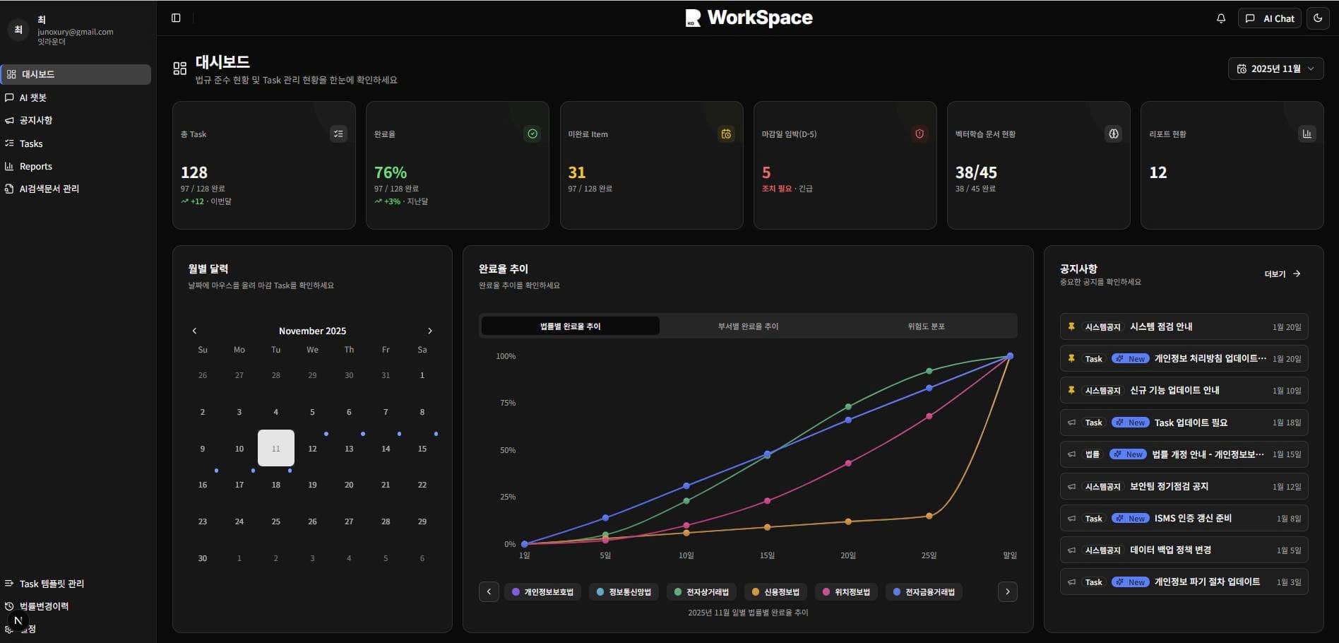 대시보드 스크린샷 1