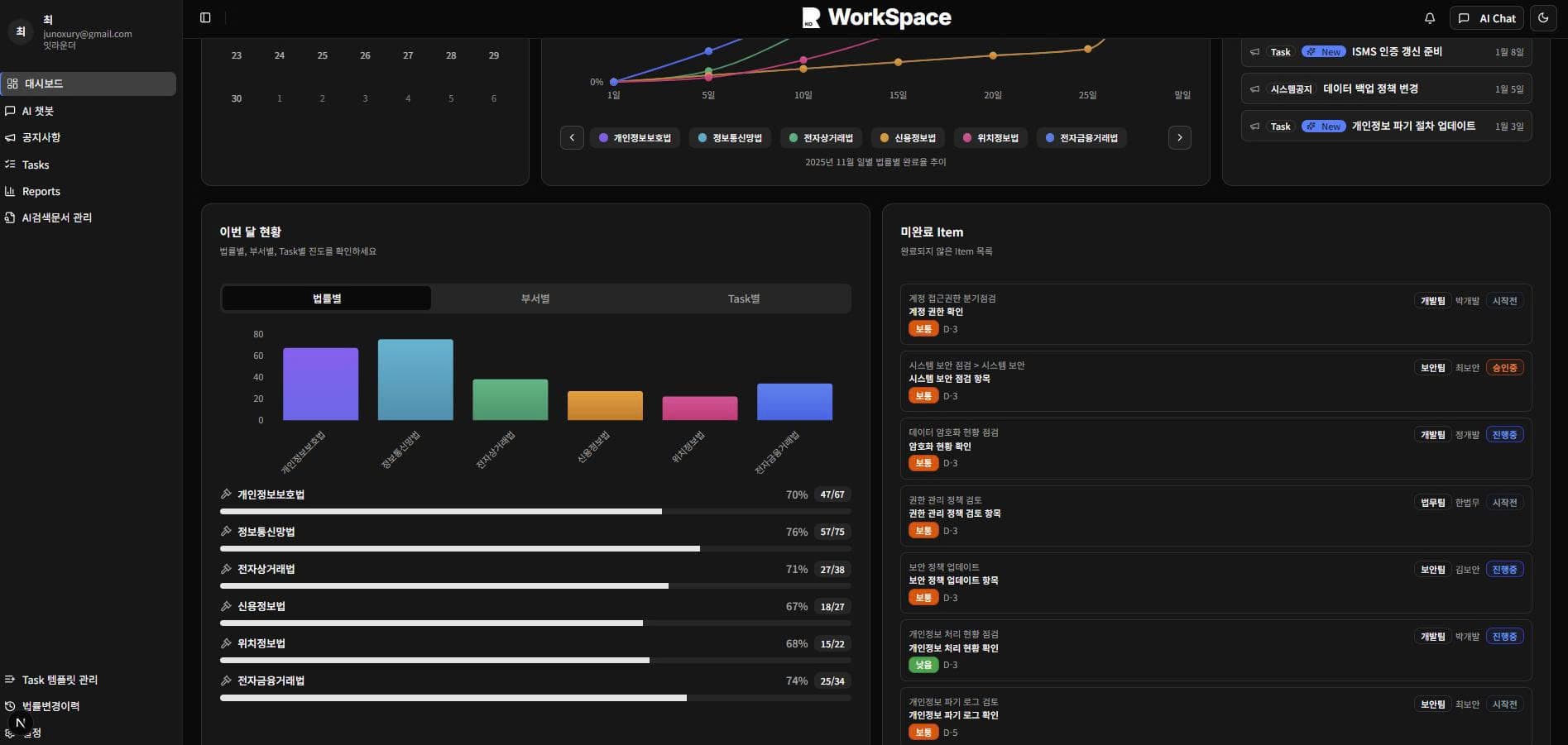 대시보드 스크린샷 2